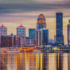 Louisville Skyline Diamond Paintings