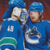 Vancouver Canucks Players Diamond Paintings