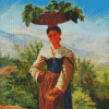 Woman With Fruit Basket Diamond Paintings