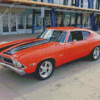 68 Chevelle Car Diamond Paintings