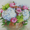 Basket With Hydrangeas Art Diamond Painting