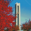 Ohio Dayton Carillon Park Diamond Painting