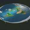 Flat Earth Illustration Diamond Painting