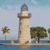 Biscayne National Park Diamond Painting