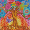 Tree Of Life Diamond Painting art