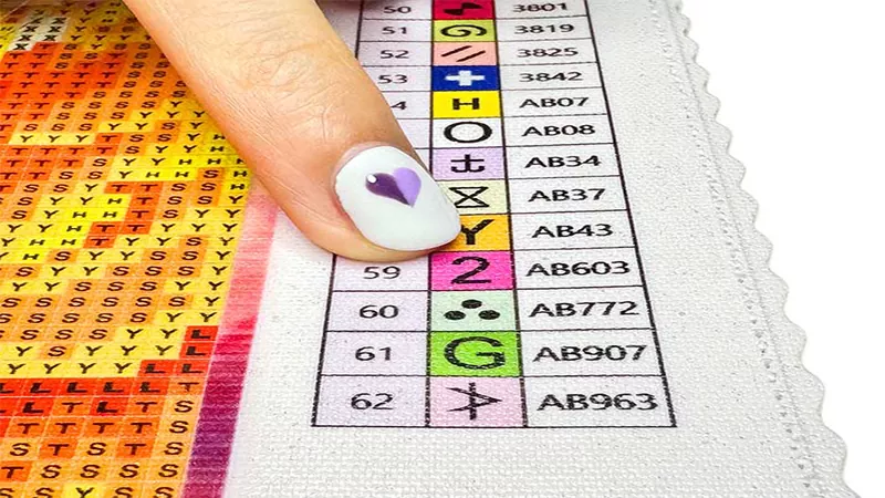 Diamond painting instructions guide